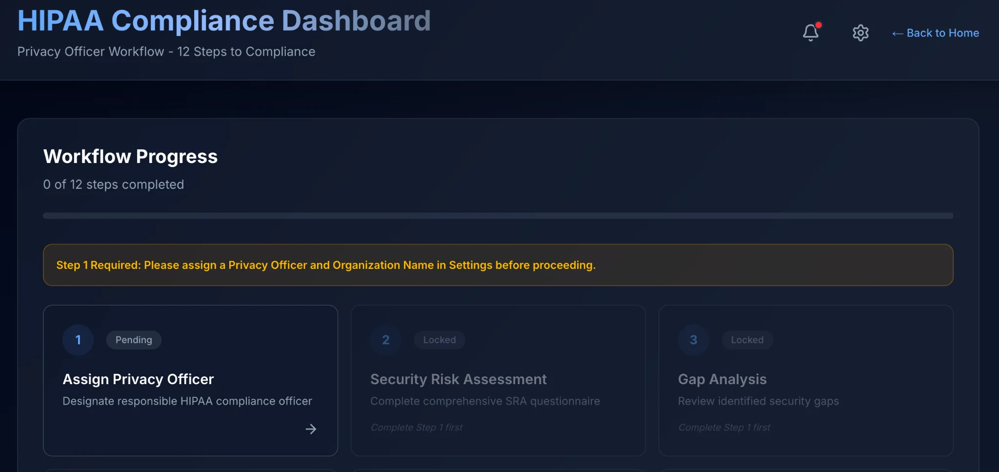 HIPAA Compliance Dashboard showing locked workflow steps until a Privacy Officer is assigned